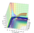 Thumbnail for version as of 09:25, 5 May 2020