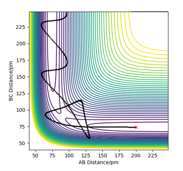 File:01566447Surface Plot 5.png
