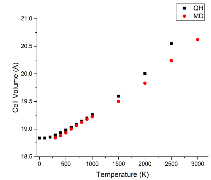 File:MDQHcell.png