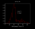 Thumbnail for version as of 14:03, 8 December 2016