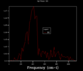 Thumbnail for version as of 04:13, 4 November 2016
