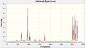 Thumbnail for version as of 14:58, 20 March 2011