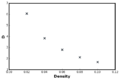 Thumbnail for version as of 13:49, 23 February 2017