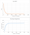 Thumbnail for version as of 15:14, 3 December 2015
