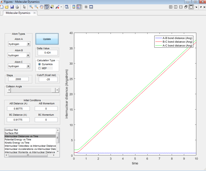 File:Interdynamna.PNG