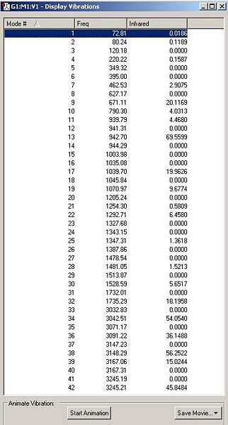 File:Js1007anti2frequencyvibtableadditionalwork.JPG