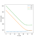 Thumbnail for version as of 09:59, 7 May 2020