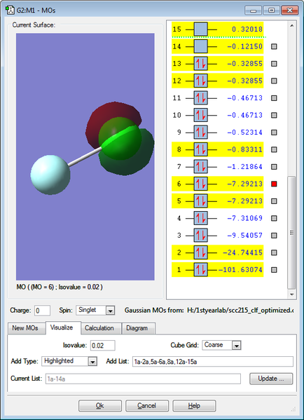 File:Scc215 energy level.png