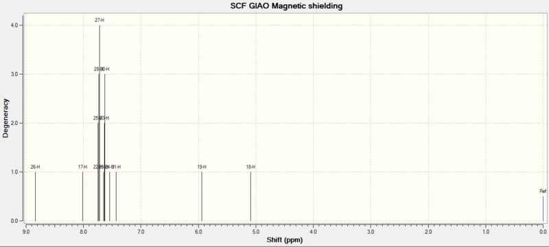 File:TriAHNMR.png