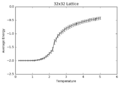 Thumbnail for version as of 14:19, 29 November 2016