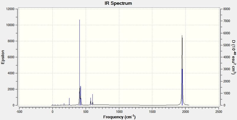 File:IR of transsp.jpeg