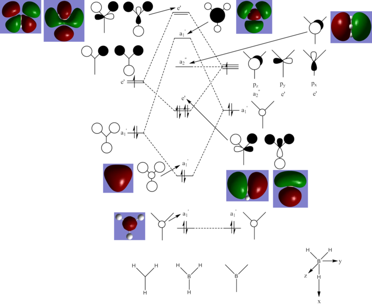 File:Knt bh3 modiagram.png