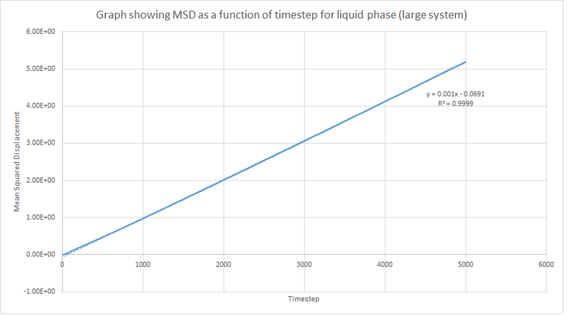 File:MSDLiquidLargeAS12713.png