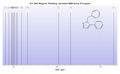 Thumbnail for version as of 17:34, 4 December 2008