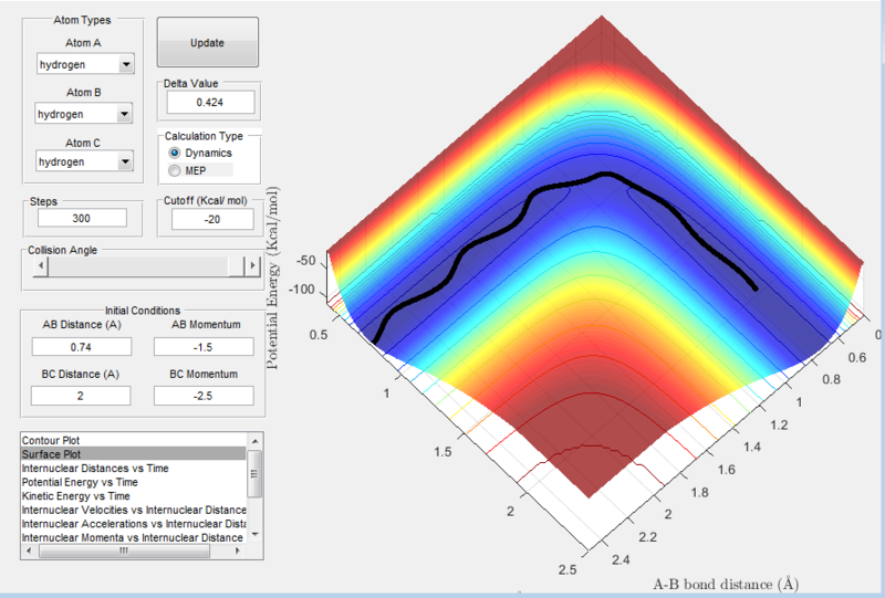 File:Dynamic table 3 jh6215.PNG