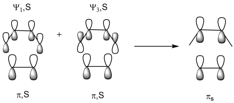 File:Jx3515 MO-mixing.png