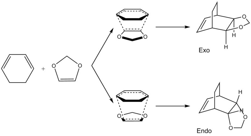 File:Kgw15 EX2 scheme.png