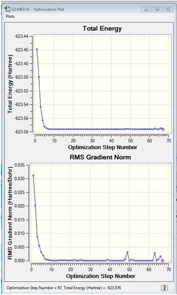 File:MoTrans2ndOptEnergyGradient.gif