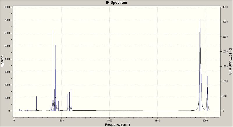 File:Mr607 cis isomer IR spectrum.jpg