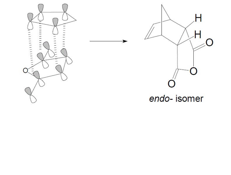 File:EndoSOI.gif
