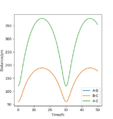 Thumbnail for version as of 11:16, 19 May 2020