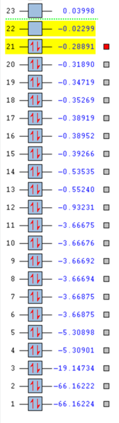 File:MOlist.png