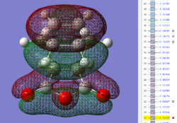 Thermal Expansion Coefficient