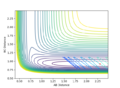 Thumbnail for version as of 14:56, 18 May 2018