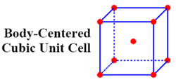 General BCC structure.