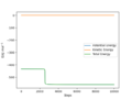 Thumbnail for version as of 09:46, 15 May 2020