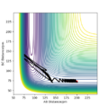 Thumbnail for version as of 13:51, 22 May 2020