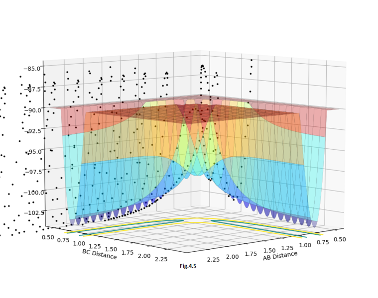 File:Fig.4.419970410.png