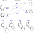 Thumbnail for version as of 15:58, 6 March 2018