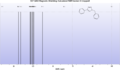 Thumbnail for version as of 14:47, 4 December 2008