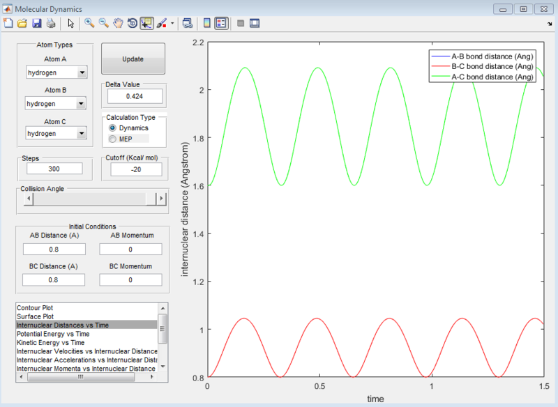 File:Transition State 0.8.PNG