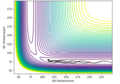 Thumbnail for version as of 20:08, 22 May 2020