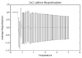 Thumbnail for version as of 13:42, 29 November 2016