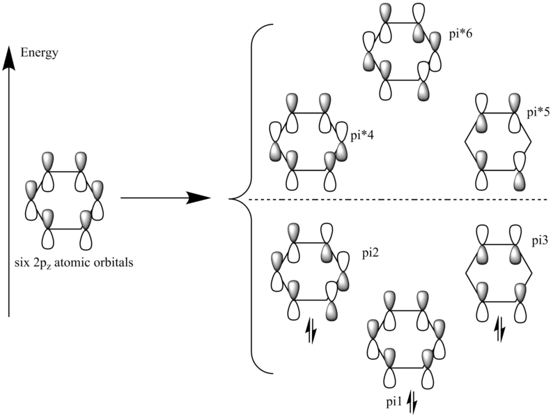 File:DbMobenzene.png