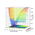 Thumbnail for version as of 09:09, 15 May 2020