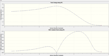 Thermal Expansion Coefficient