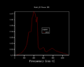 Thumbnail for version as of 22:03, 14 March 2017