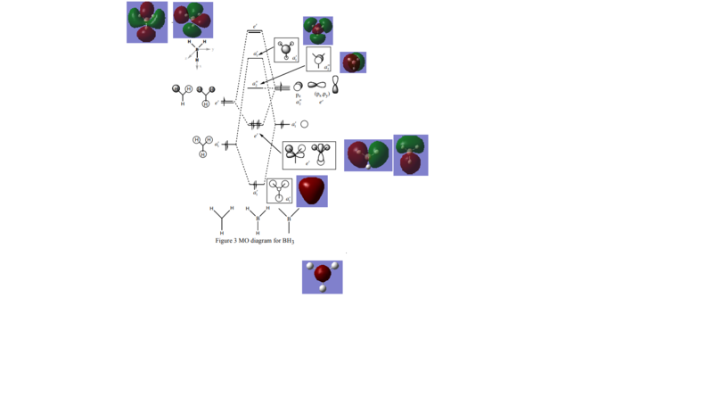 File:BH3 MO diagram edit.png