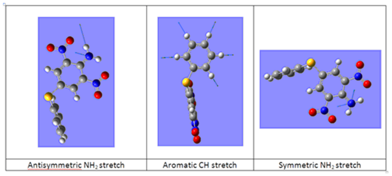 File:DAAO ortho vibrations.png
