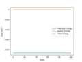 Thumbnail for version as of 06:27, 8 May 2020