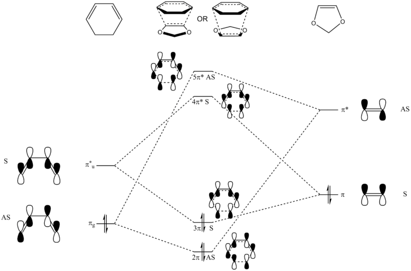 File:Kgw15 ex2 MO.png