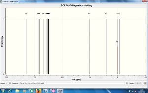NMR 4gc.