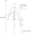 Thumbnail for version as of 04:24, 18 November 2016