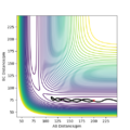 Thumbnail for version as of 14:54, 20 May 2020
