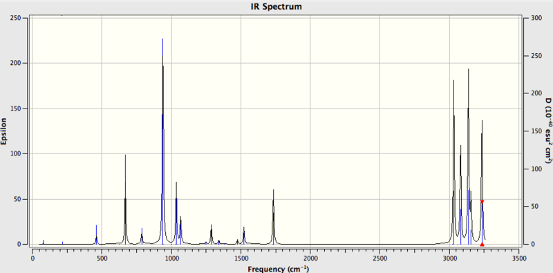 File:Spectra yf.jpg