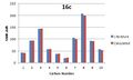 Thumbnail for version as of 11:53, 27 January 2012